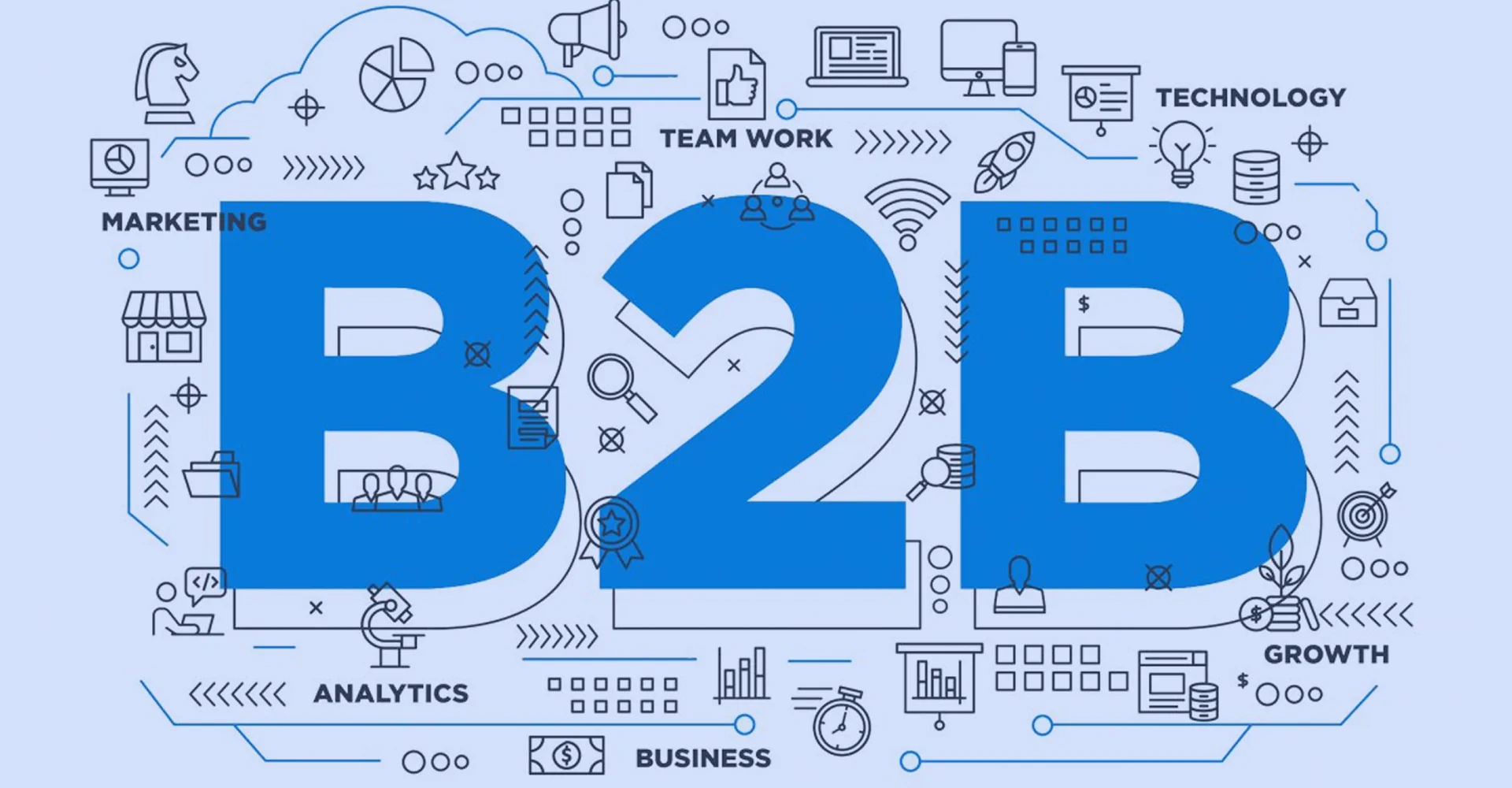 Как упаковать корпоративный сайт чтобы он закрывал B2B-сделки
